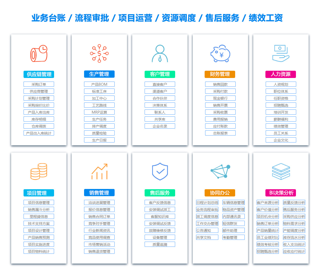 濮阳OA系统